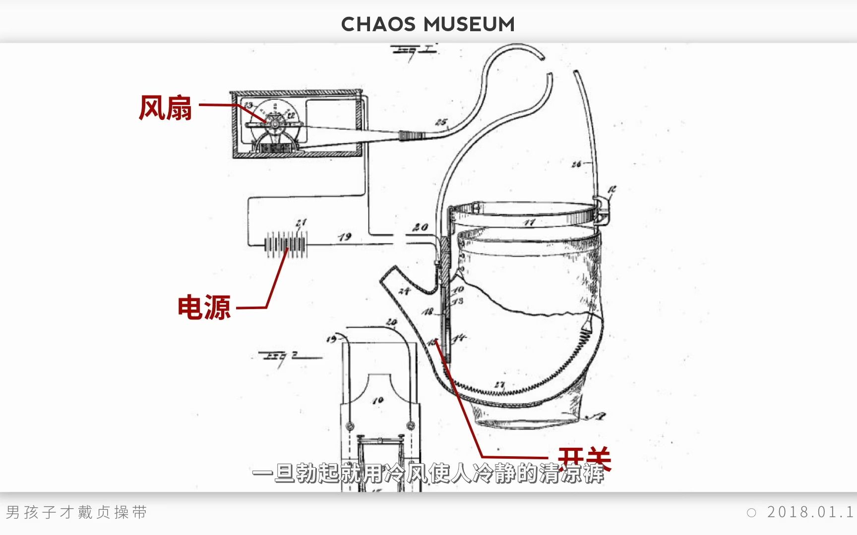 [图]男孩子才戴贞操带 Only men wore chastity丨混乱博物馆