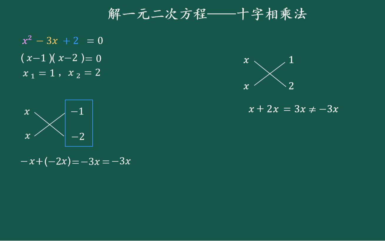 [图]十字相乘法因式分解解一元二次方程