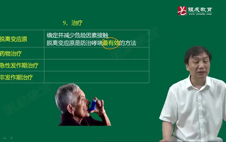 [图]2023年贺银成执业医师及助理医师考试 内科学[完整版】