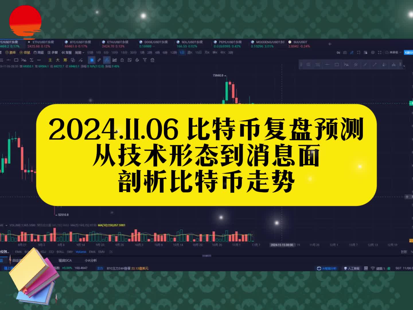 名人预测比特币_知乎预测比特币大佬