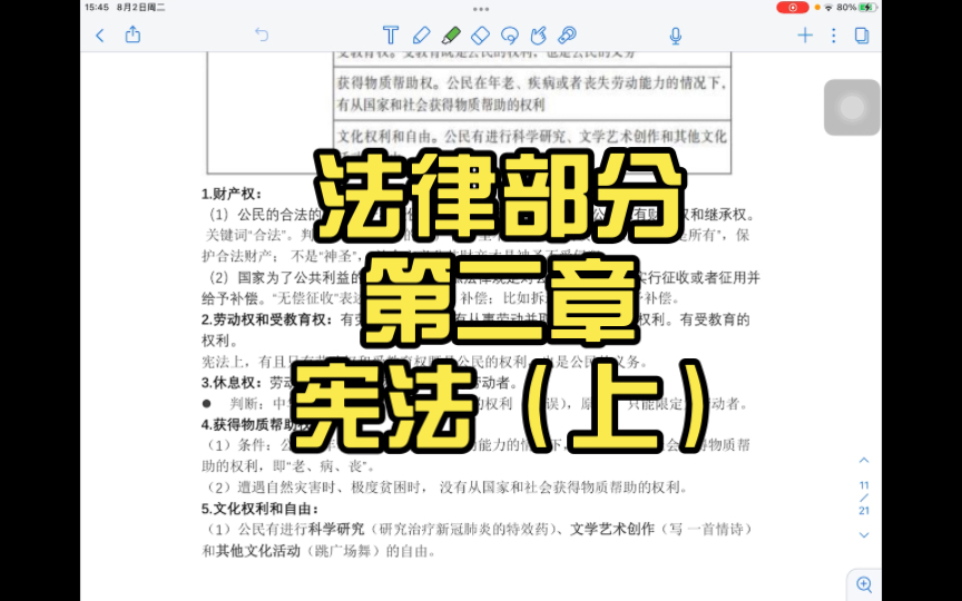 [图]【公基常识】法律部分 第二章 宪法（上）——笔记整理