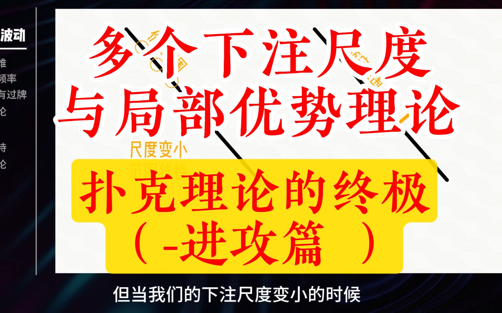 [图]扑克理论的终极-进攻篇 多个下注尺度与局部优势理论 十年理论波动（四）更新！