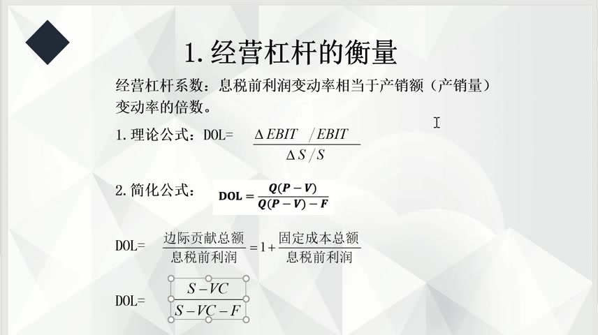 财务管理第6章考点哔哩哔哩bilibili