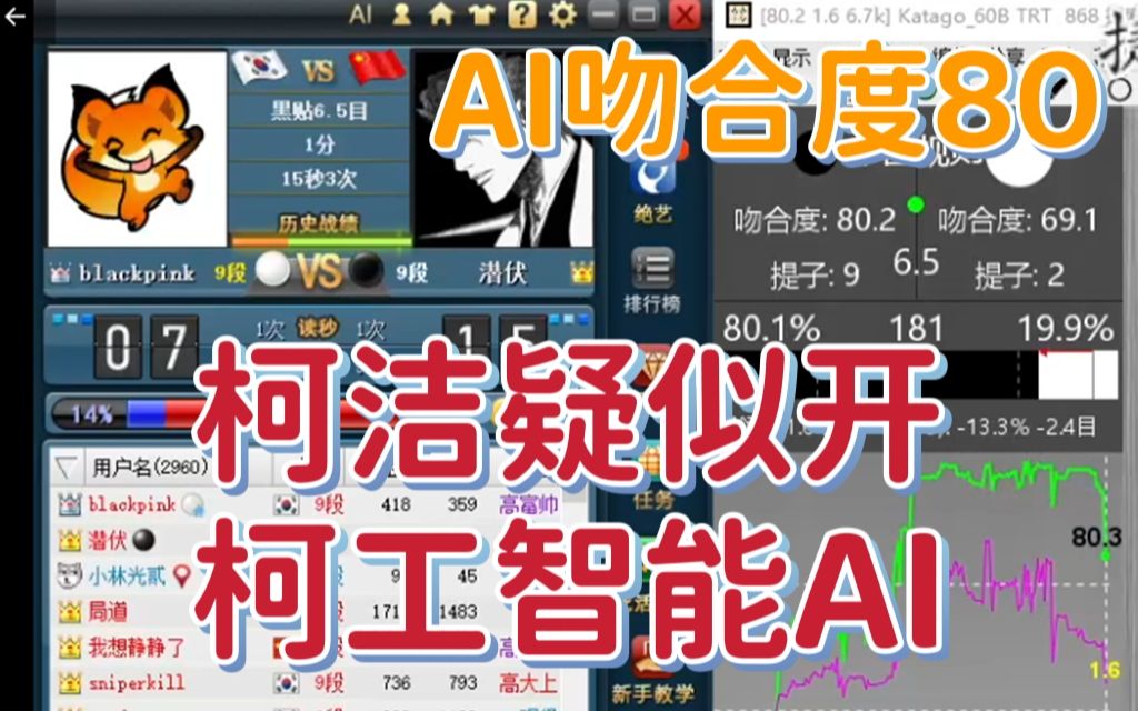 【柯洁】碾压取胜李志贤 全盘近80AI吻合度 一周归来最新围棋网棋 两连胜 状态火热 直指九冠桌游棋牌热门视频