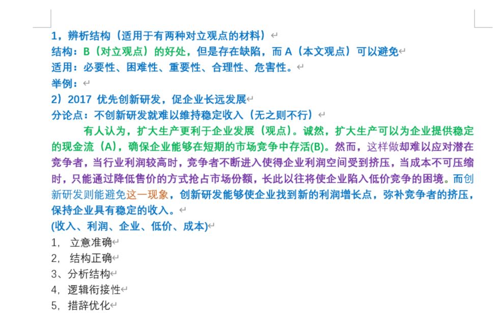 管理类联考论说文手把手带写!论说文六大结构之辨析结构哔哩哔哩bilibili