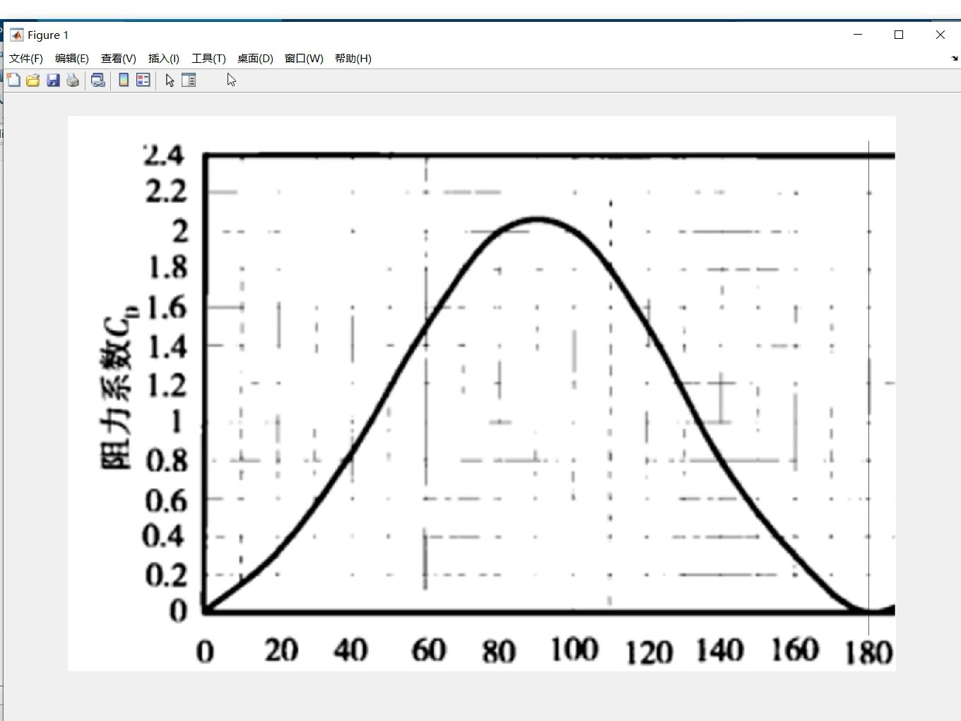 MATLAB如何提取数据哔哩哔哩bilibili