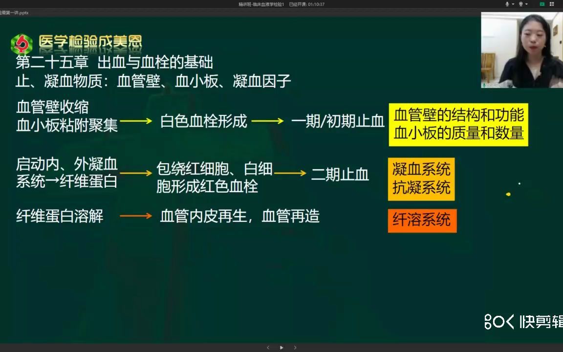 [图]凝血瀑布学说——医学检验讲师（成美恩）