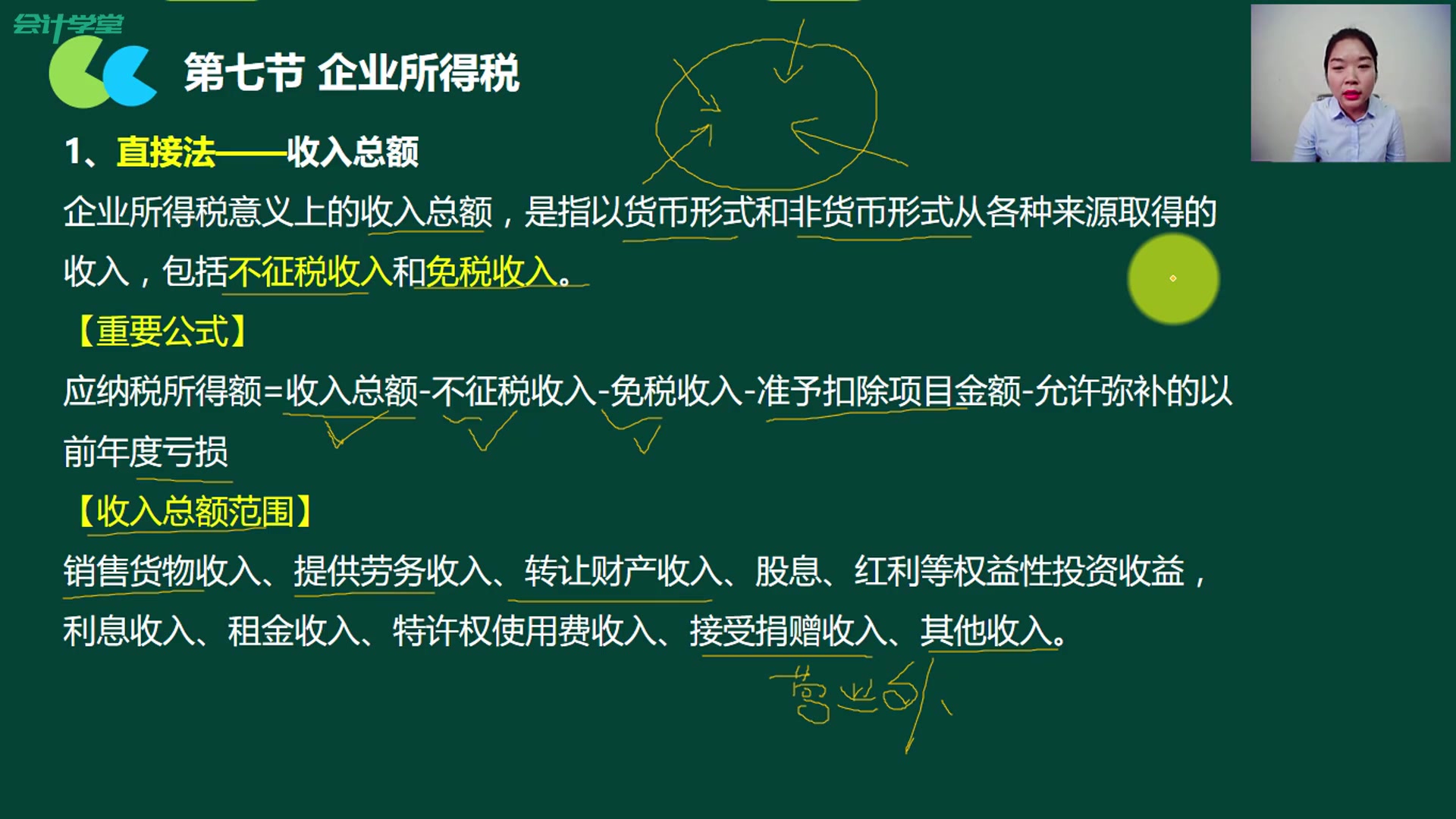 带征企业所得税企业所得税交给谁如何申报企业所得税哔哩哔哩bilibili