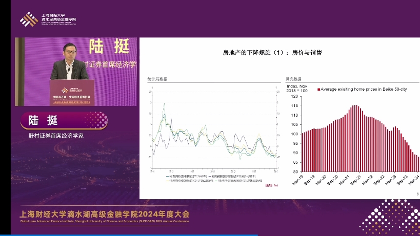 2024.05.25野村证券首席陆挺:地产下行和再平衡下的龙年中国经济哔哩哔哩bilibili