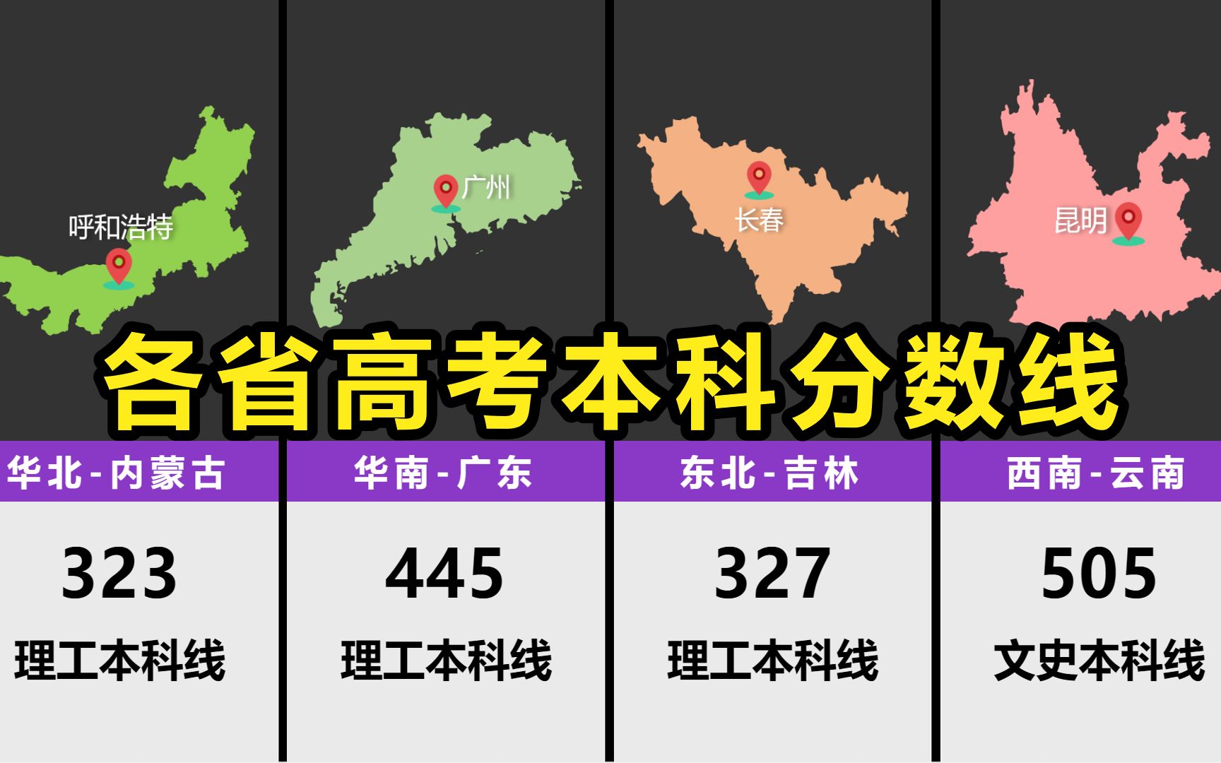 各省高考本科分数线出炉!各地差别较大哔哩哔哩bilibili