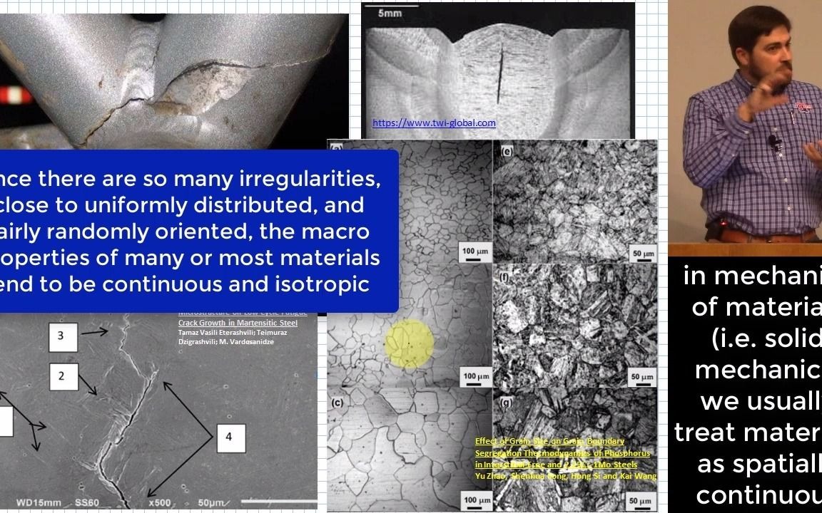 Fracture Mechanics Concepts Micro→Macro Cracks; Tip Blunting; Toughness, Ductil哔哩哔哩bilibili