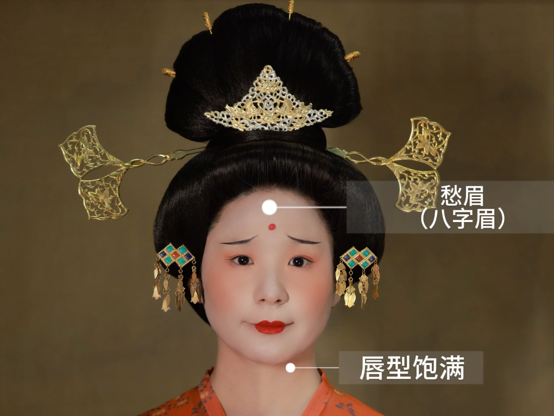 唐朝以何为美?以瘦?以丰腴?