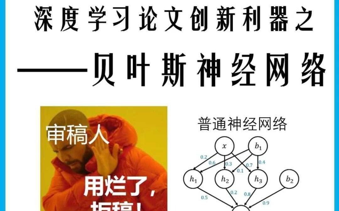 深度学习创新点不足?试试贝叶斯神经网络!哔哩哔哩bilibili