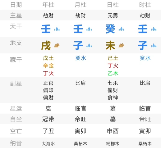 ——羊刃的特点与运用哔哩哔哩bilibili