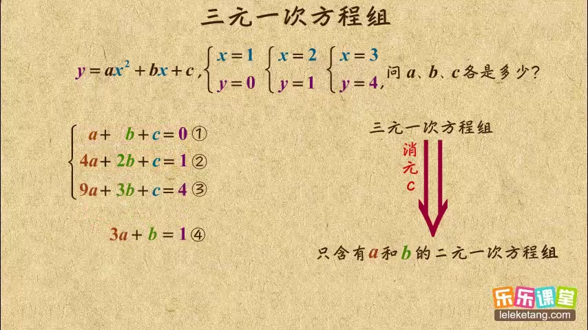 [图]初中数学七年级下册 三元一次方程组的解法