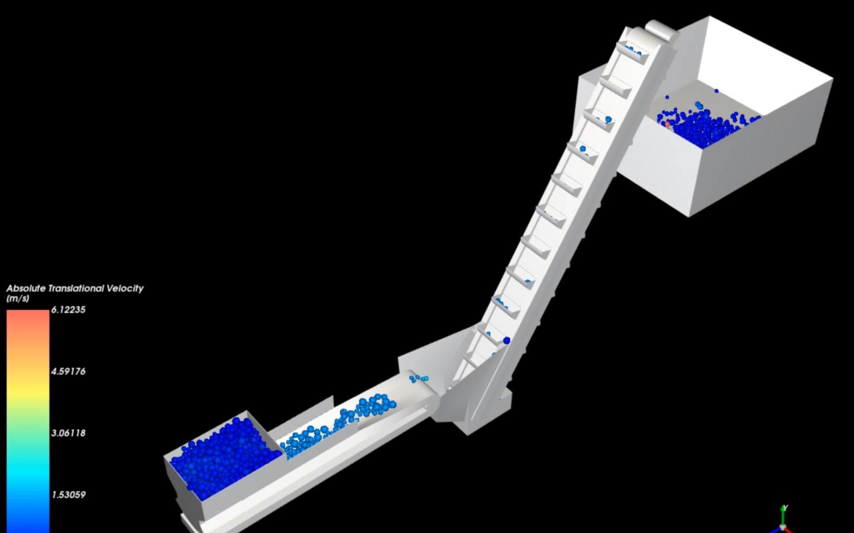 ansys Rocky斗式输送机DEM离散元仿真,物料输送+瞬态仿真哔哩哔哩bilibili