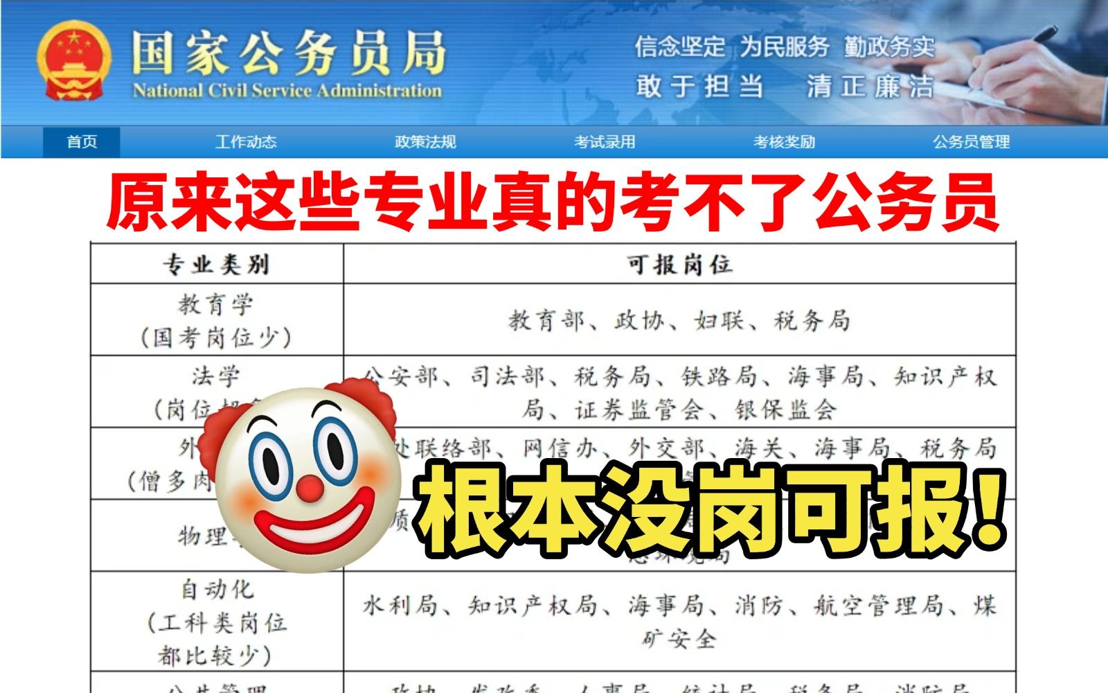 蚌埠住了!原来这些专业真的考不了公务员,为什么报考之前没人早点告诉我啊!哔哩哔哩bilibili