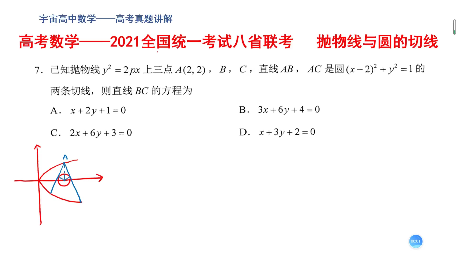 [图]八省联考，不过如此，加油💪