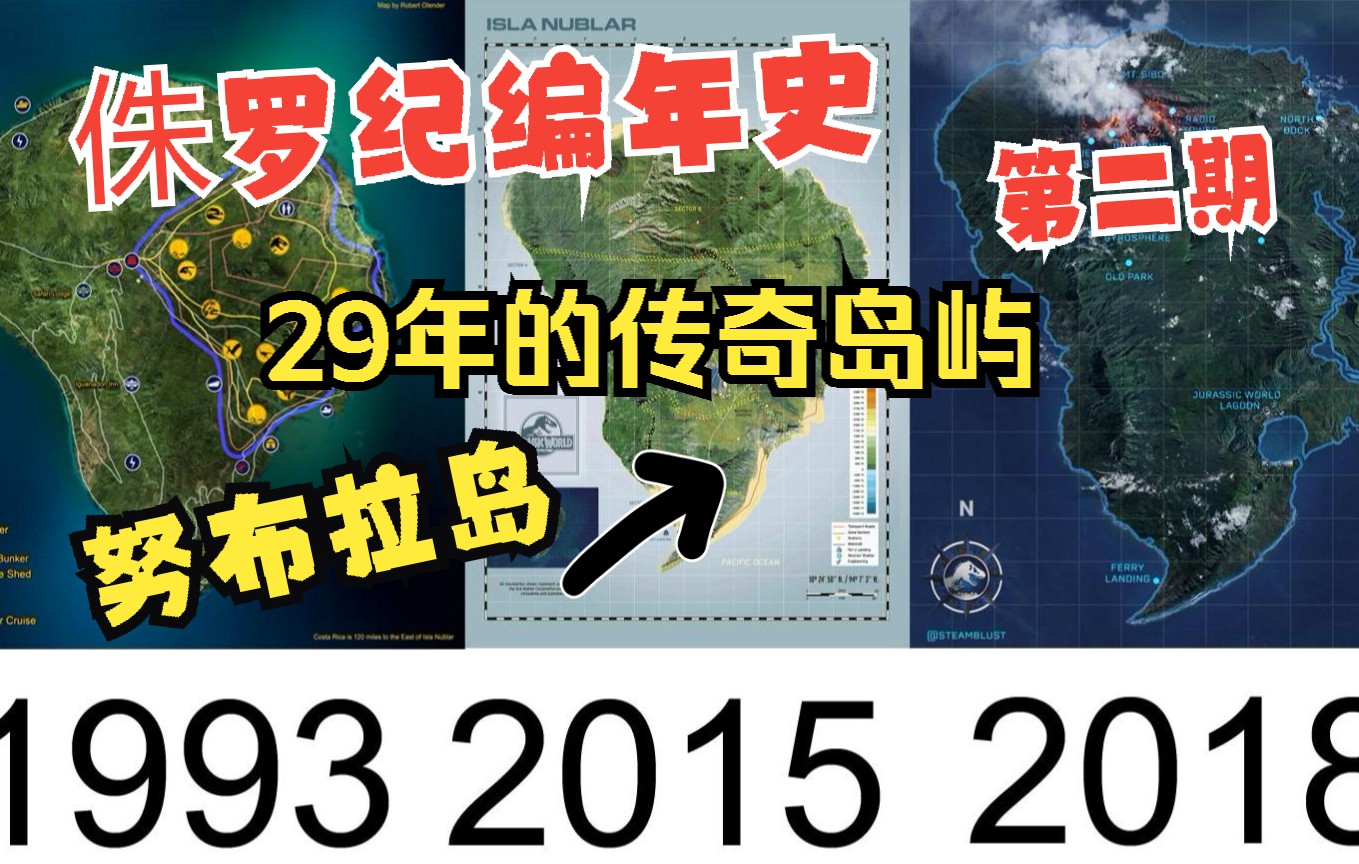 【侏罗纪公园/世界 编年史补全计划】第二期 恐龙伊甸园——努布拉岛哔哩哔哩bilibili