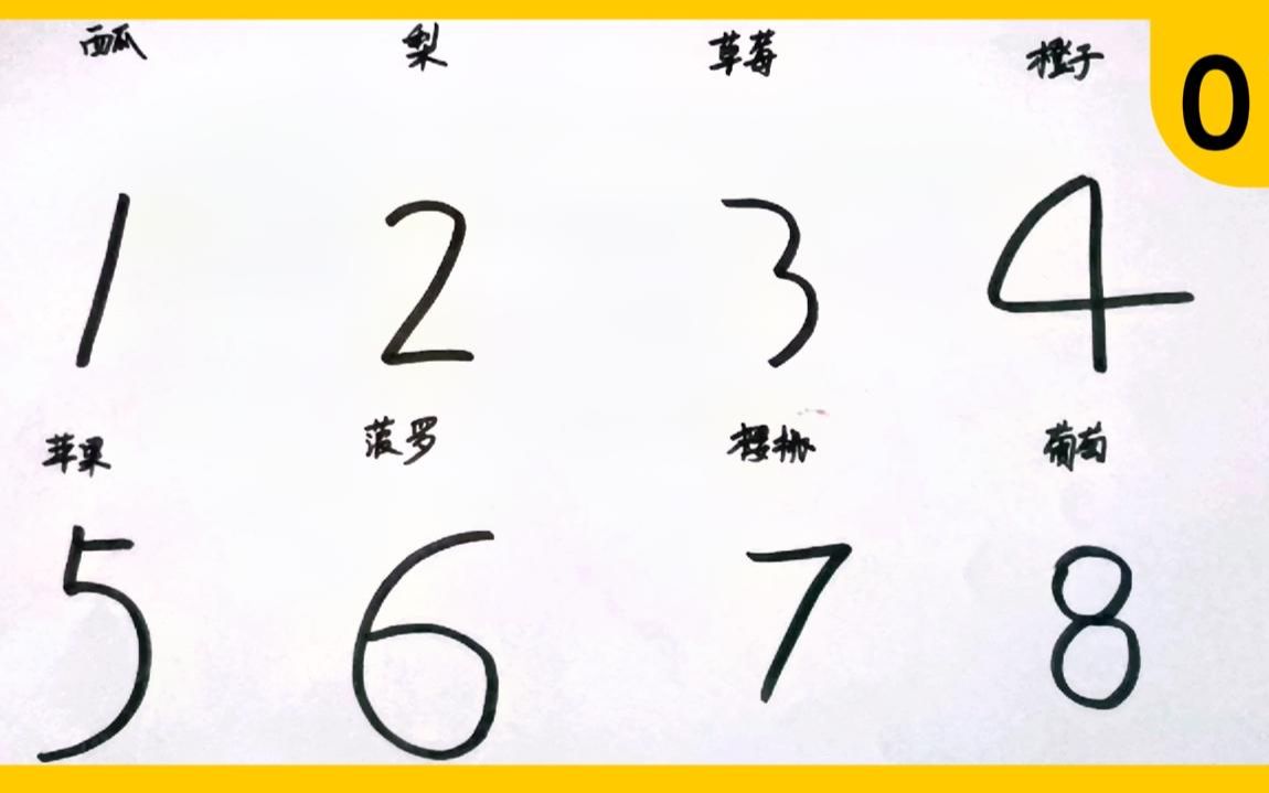 用数字画各种水果,你最喜欢吃哪种水果呢?我先说,我最喜欢菠萝哔哩哔哩bilibili