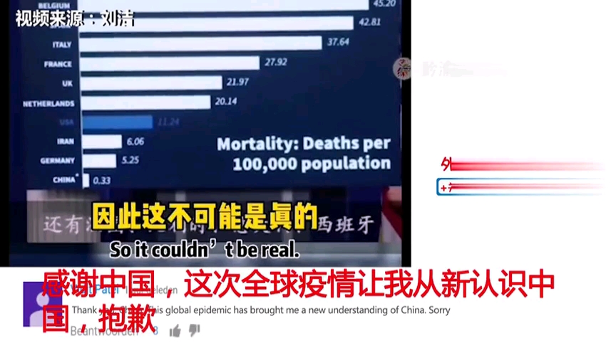 大国崛起,这就是中国哔哩哔哩bilibili