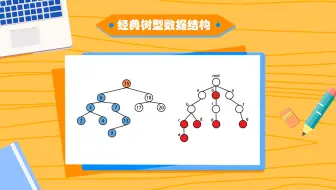 看动画，学习五个经典的树形数据结构，树、二叉树、二叉堆、二叉搜索树、字典树