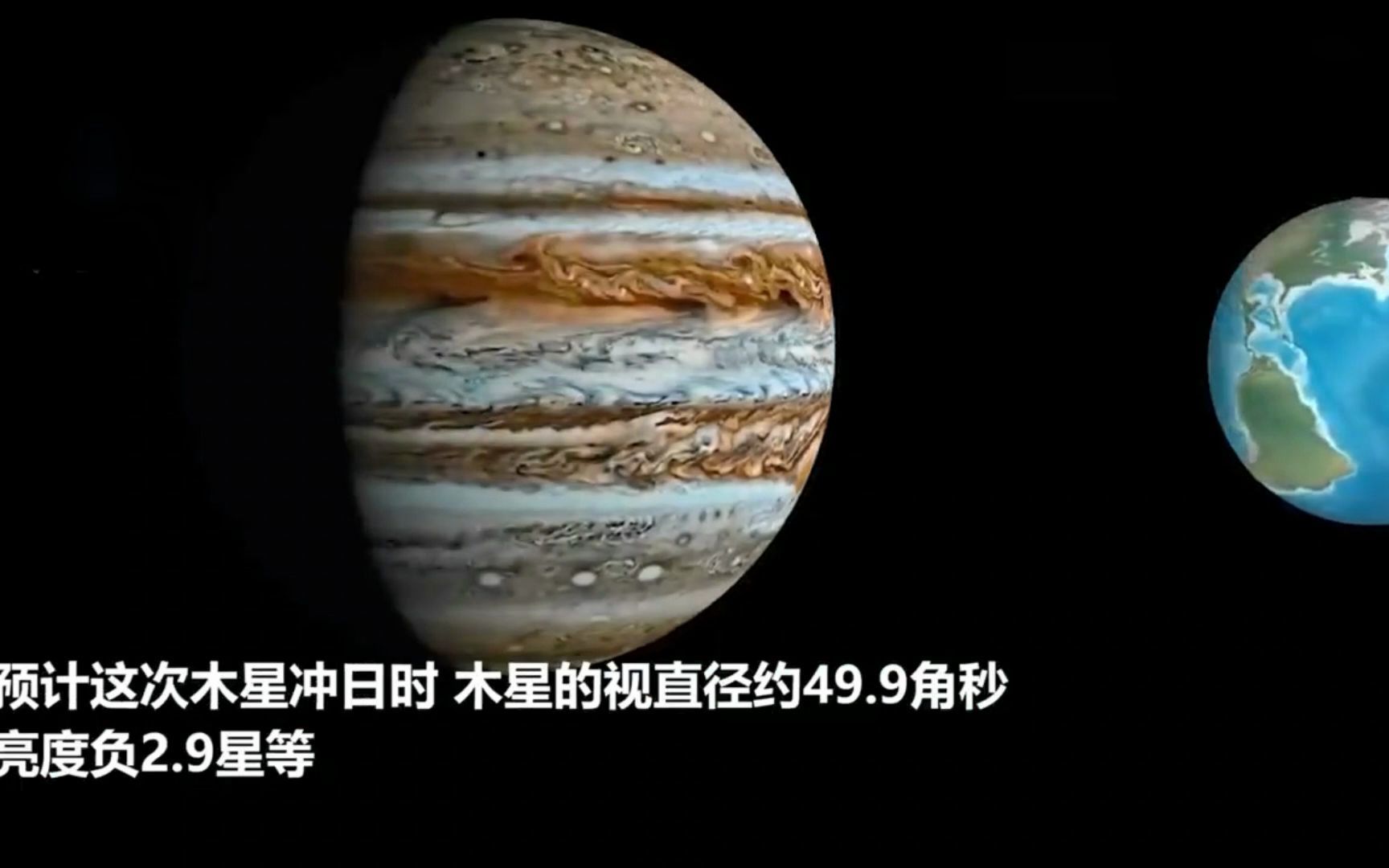 木星冲日2022图片