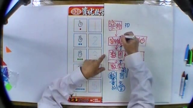 [图]【视频+教材PDF】数学逻辑思维训练《资优数学》，含小中大班