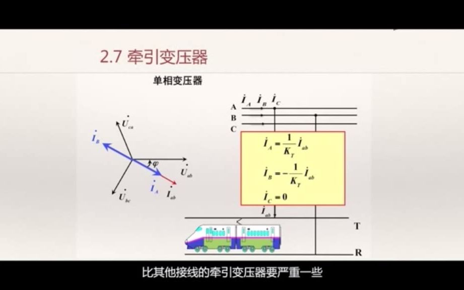 解绍锋:牵引变压器哔哩哔哩bilibili