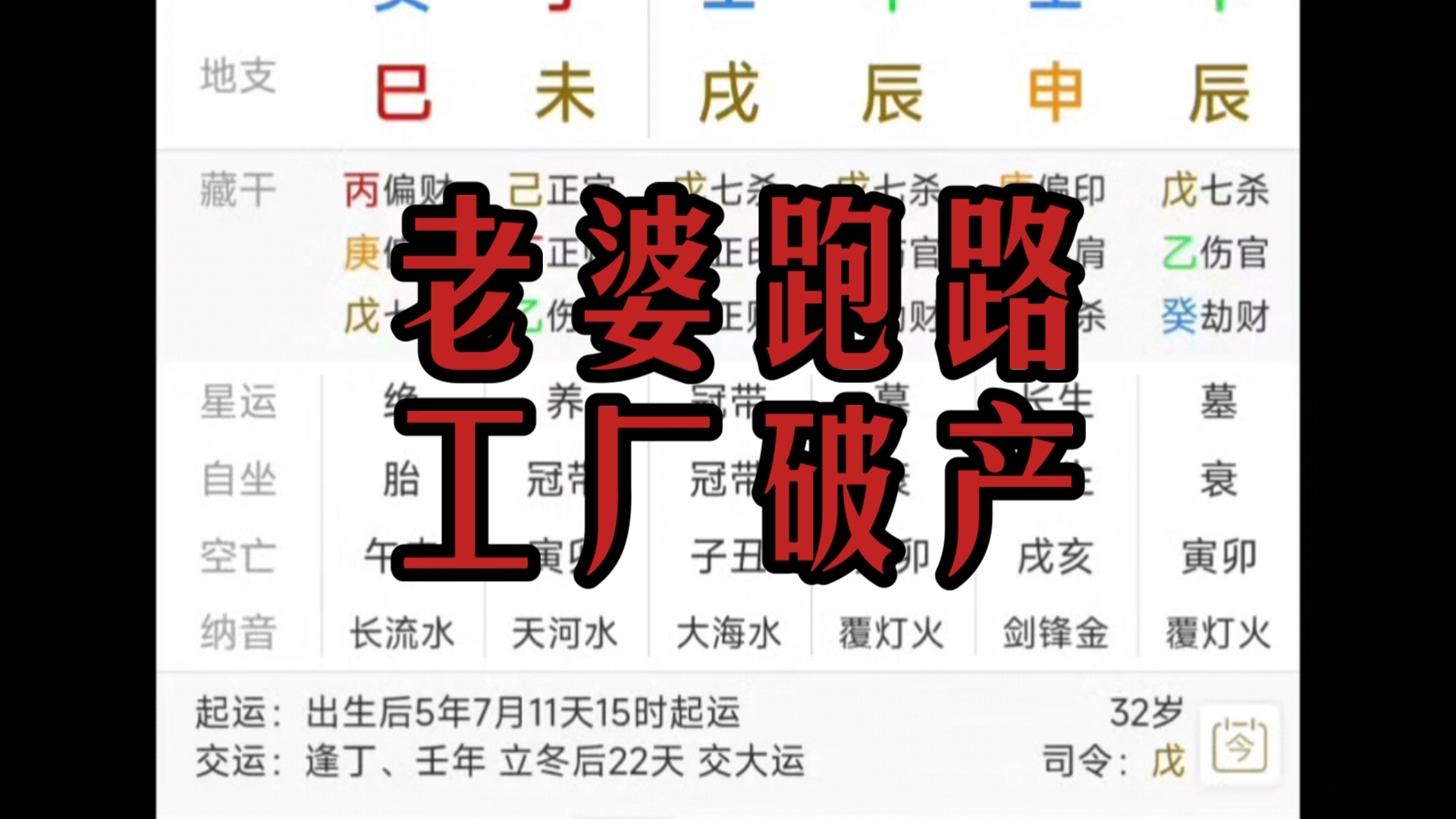 老婆跑路的八字(教你看大运流年)哔哩哔哩bilibili