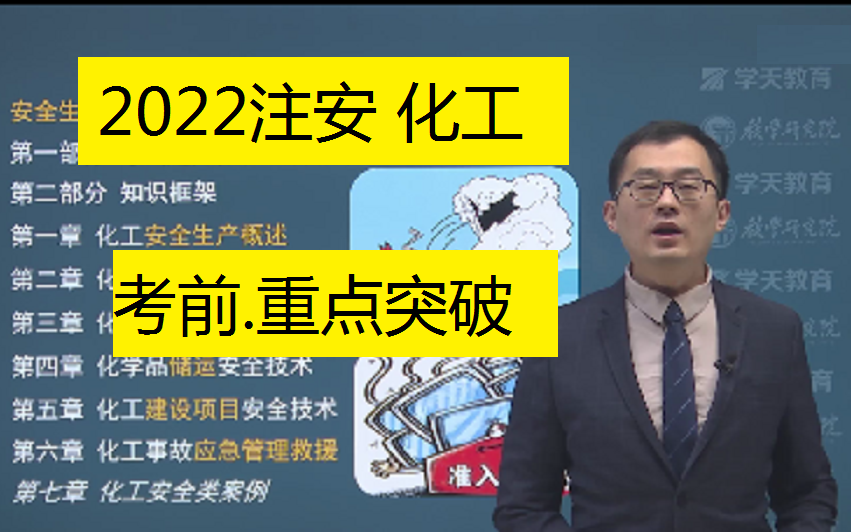 [图]2022注安化工实务考前冲刺班重点