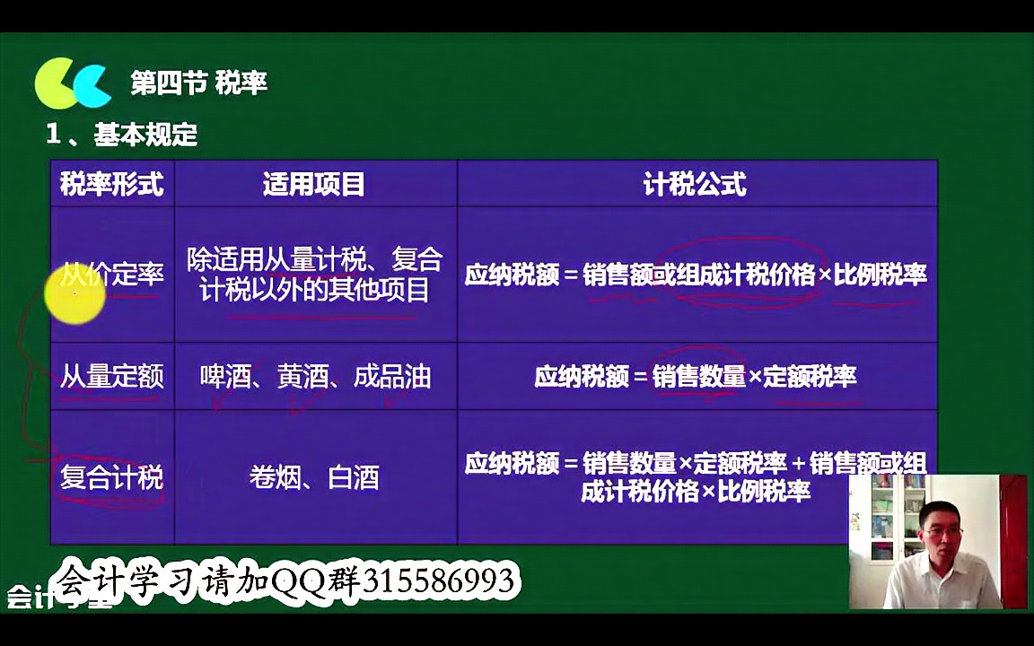 怎样区分国税和地税增值税是国税还是地税个人所得税国税还是地税哔哩哔哩bilibili