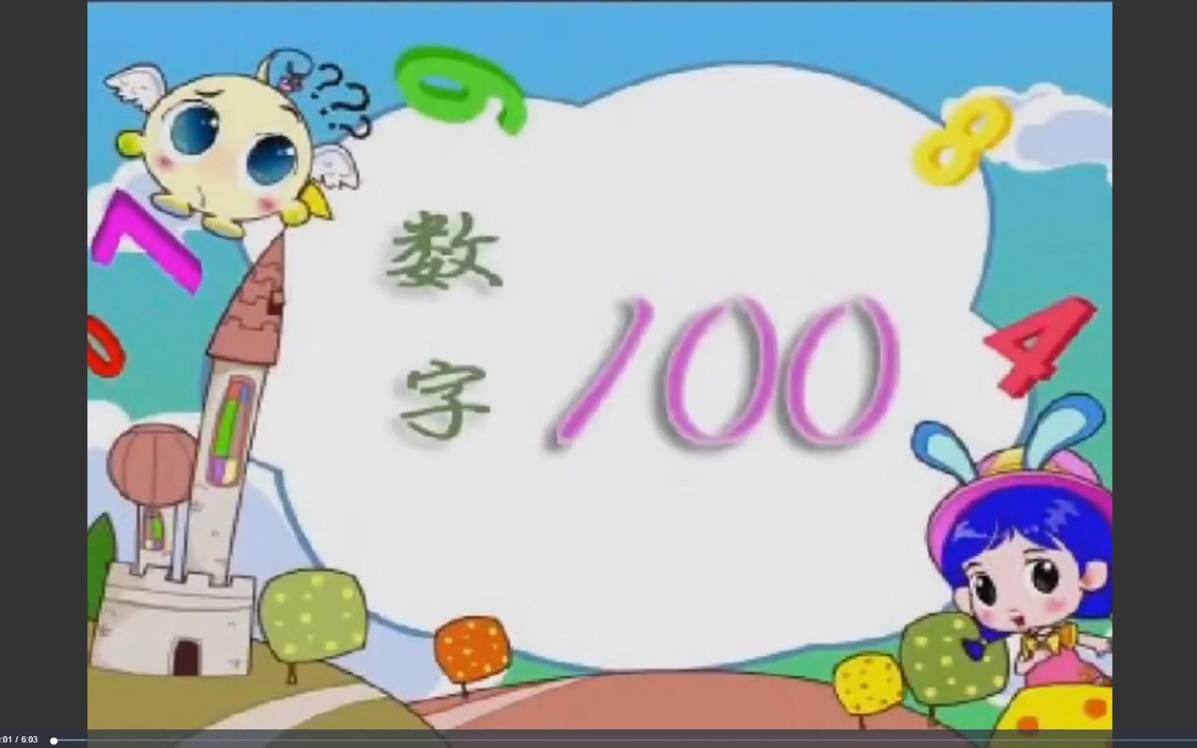 幼小衔接 认识数字100哔哩哔哩bilibili