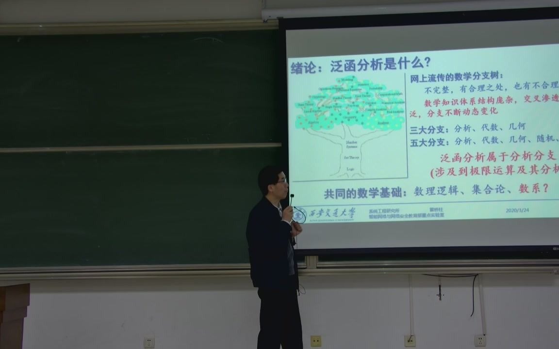 泛函分析及应用