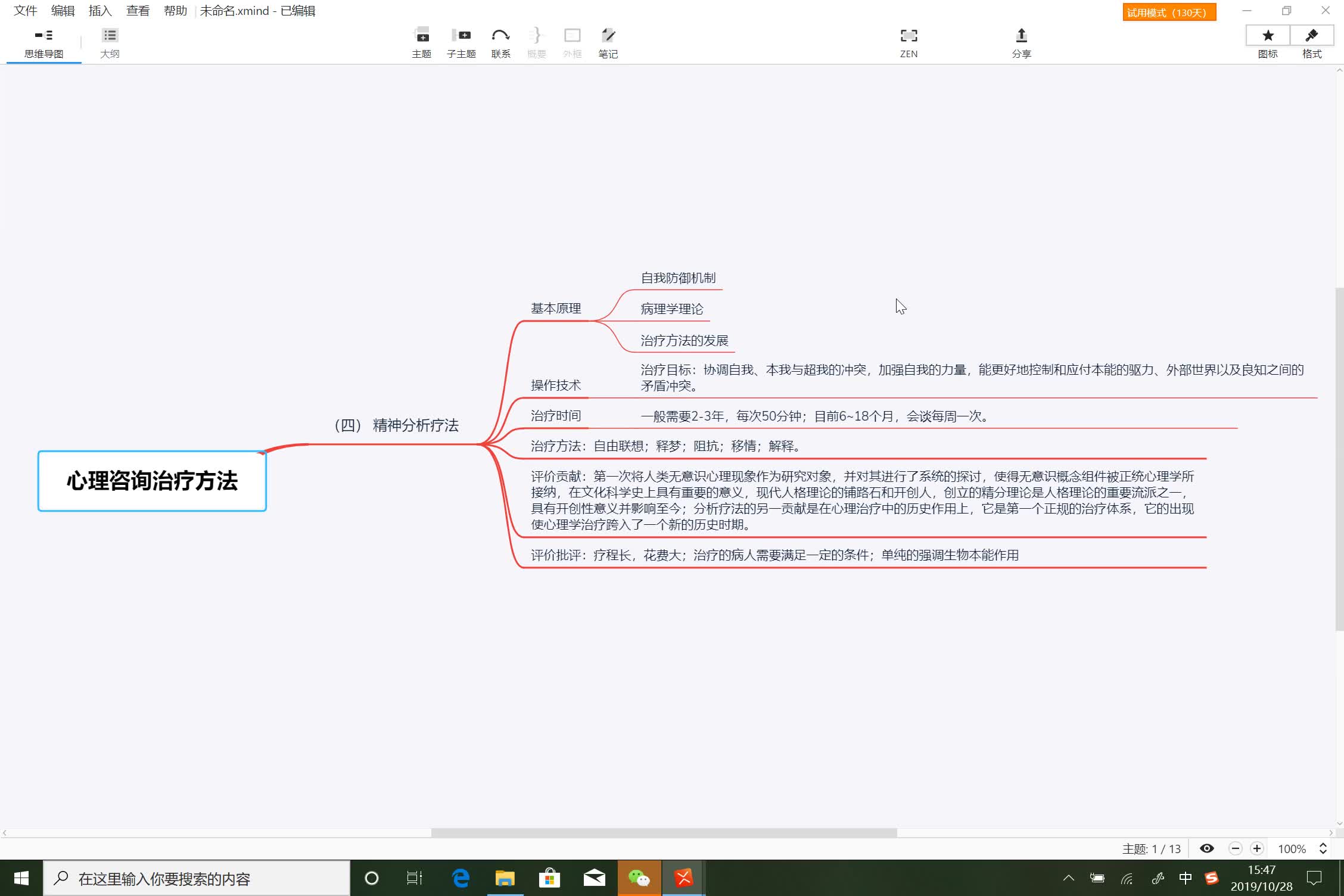 心理咨询与治疗精神分析疗法哔哩哔哩bilibili