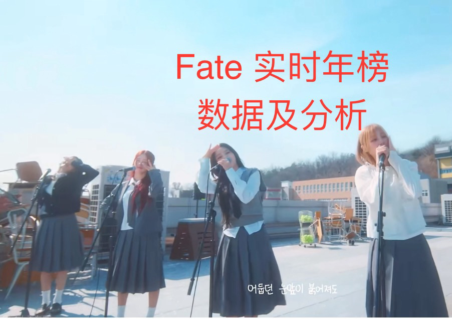 fate实时年榜数据及分析哔哩哔哩bilibili