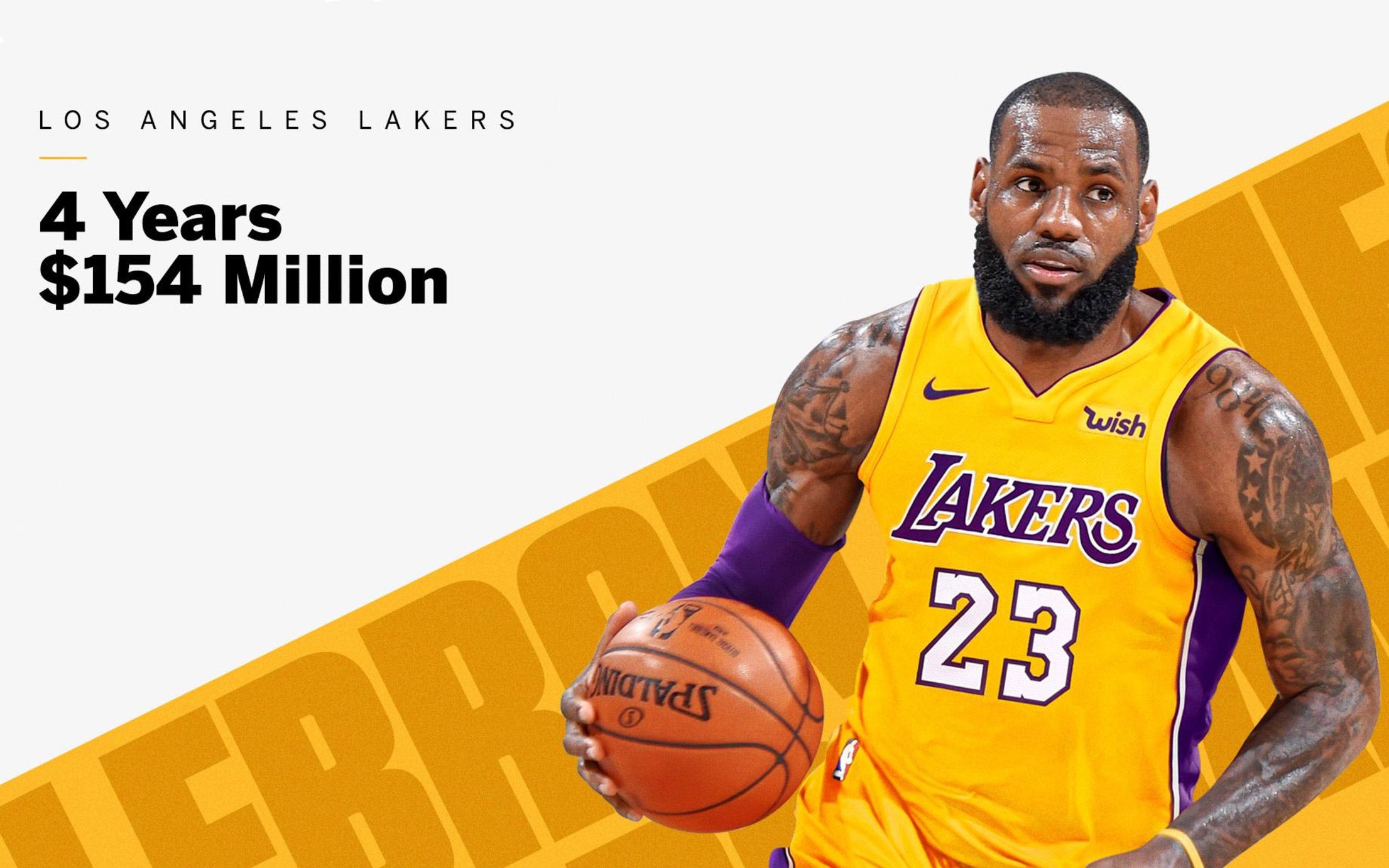 詹姆斯加盟湖人队!骑士交易詹姆斯能换来什么?