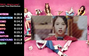 Twice What Is Love 计时对比 C位vs Mv画面vs 歌词时长 哔哩哔哩 つロ干杯 Bilibili