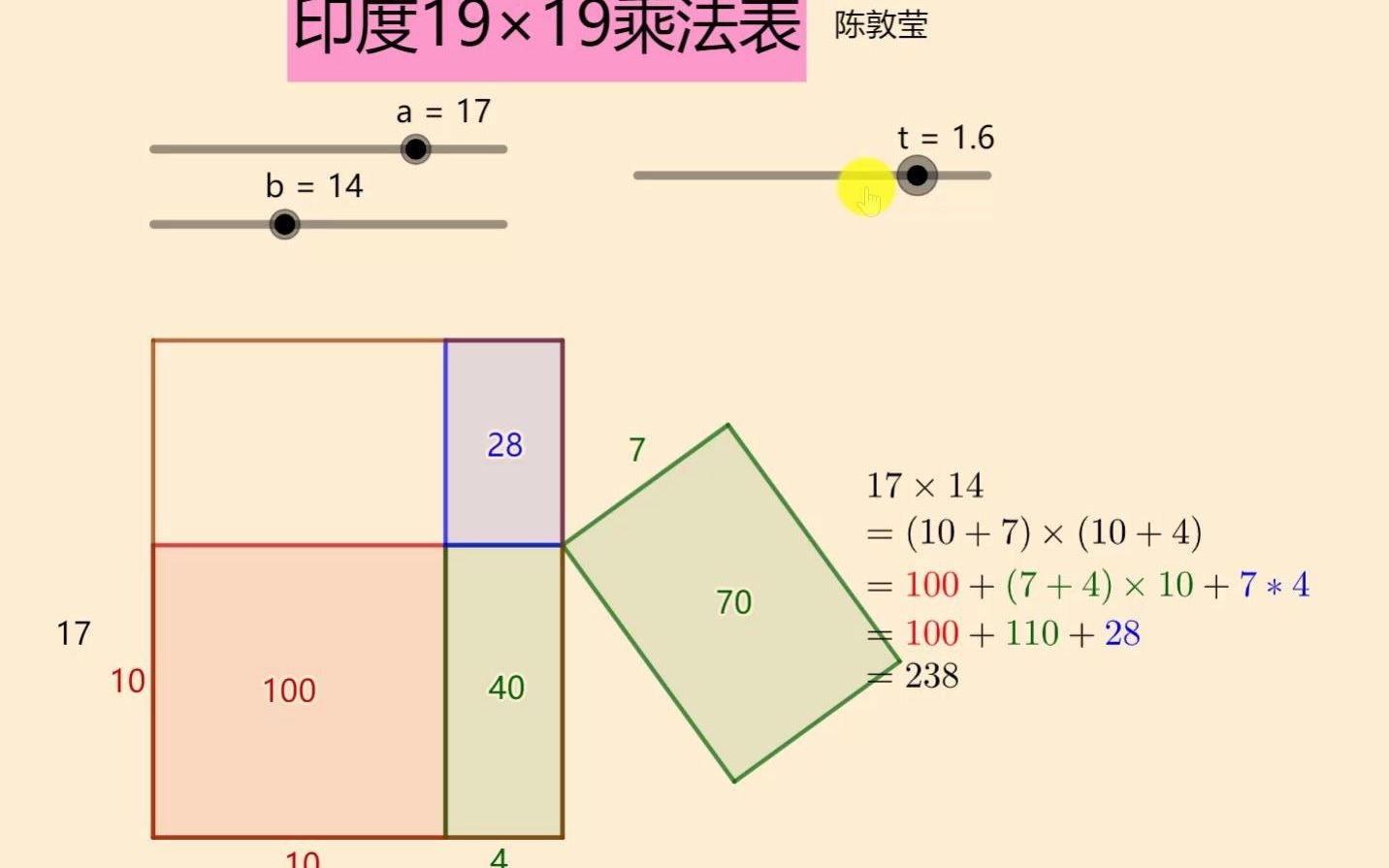 20210704印度19*19乘法表哔哩哔哩bilibili