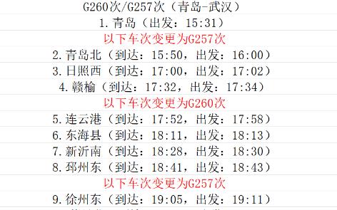 高铁g260/g257次线路信息