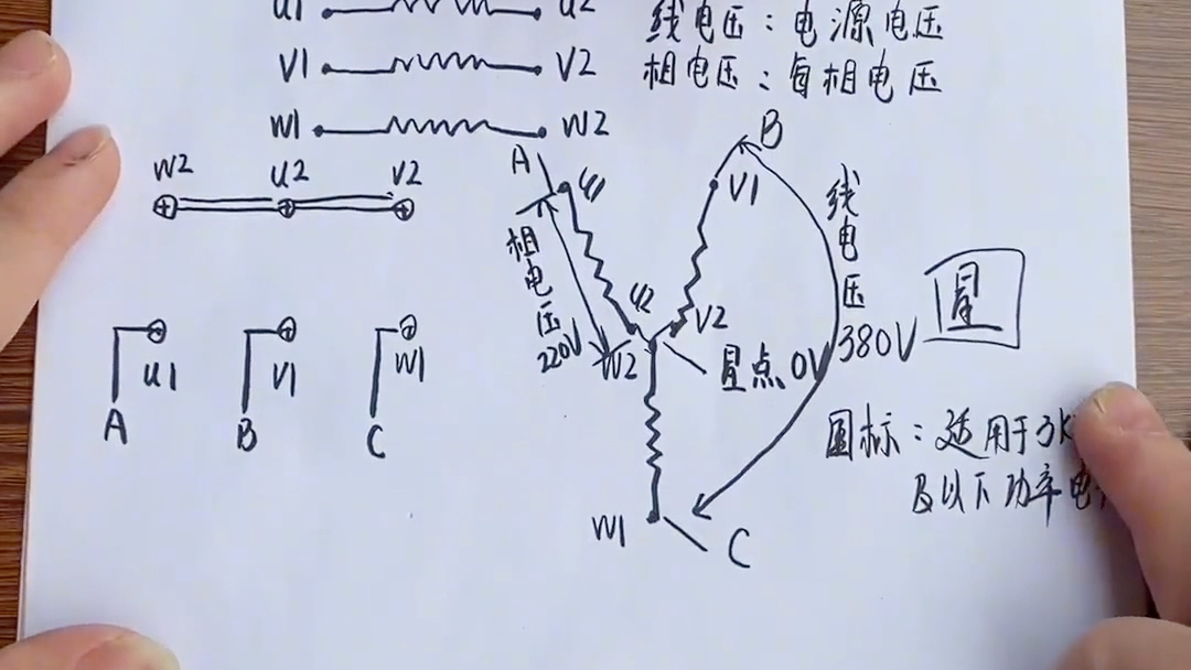 星三角降压启动第一课,原理分析,什么叫星形接法和三角形接法,哔哩哔哩bilibili