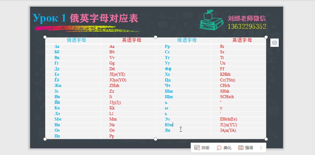 33个英俄字母对照表图片