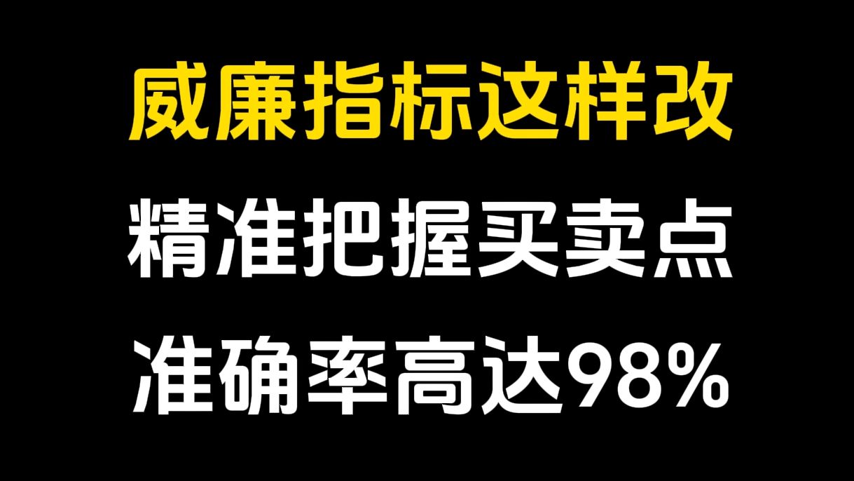 [图]威廉指标这样改，精准把握买卖点，准确率高达98%，轻松买在主升浪！