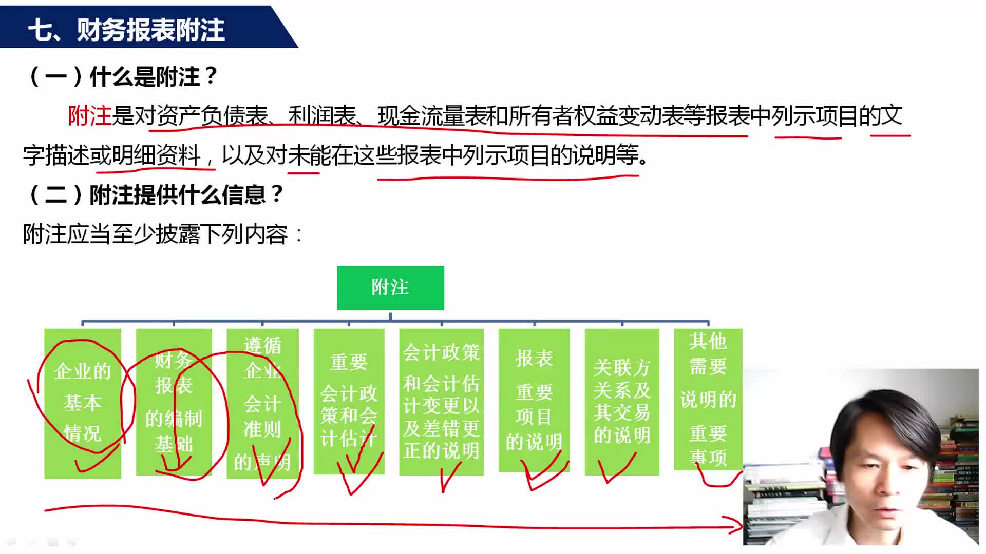 流通企业财务报表财务报表分析理论贷款企业财务报表分析哔哩哔哩bilibili