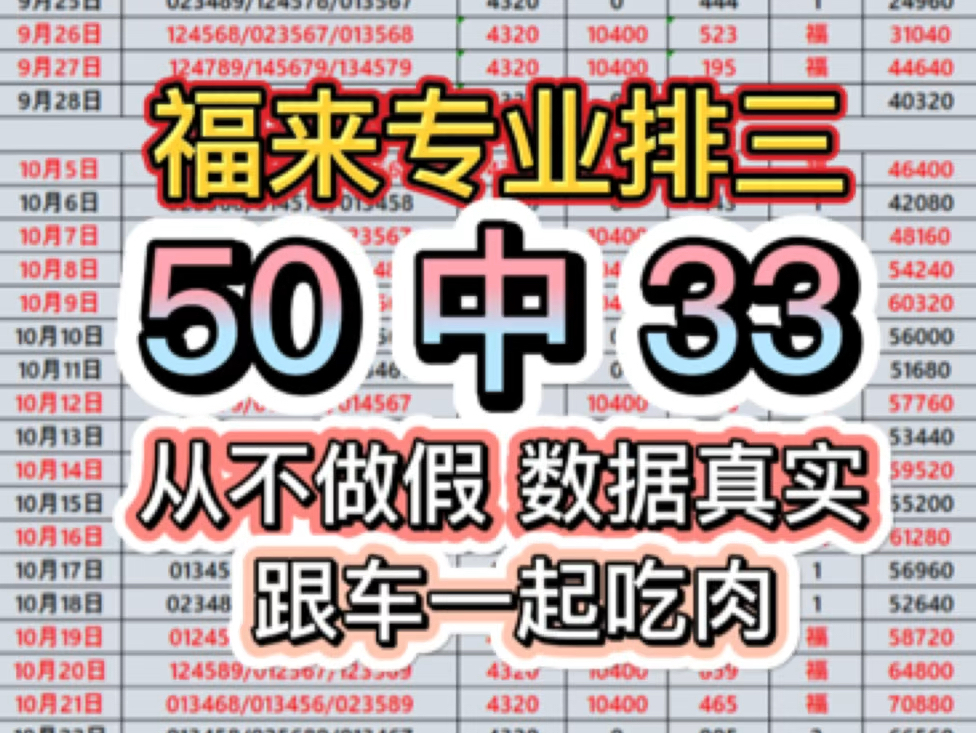 11月12日收米,3连红!今日排三推荐,每日排三推荐,今日排三预测,每日排三预测,今日排列三推荐,今日排列三预测,跟单上车.哔哩哔哩bilibili