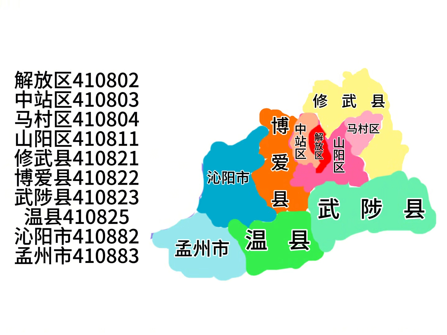 【新版】焦作区划以及区划代码大变迁哔哩哔哩bilibili