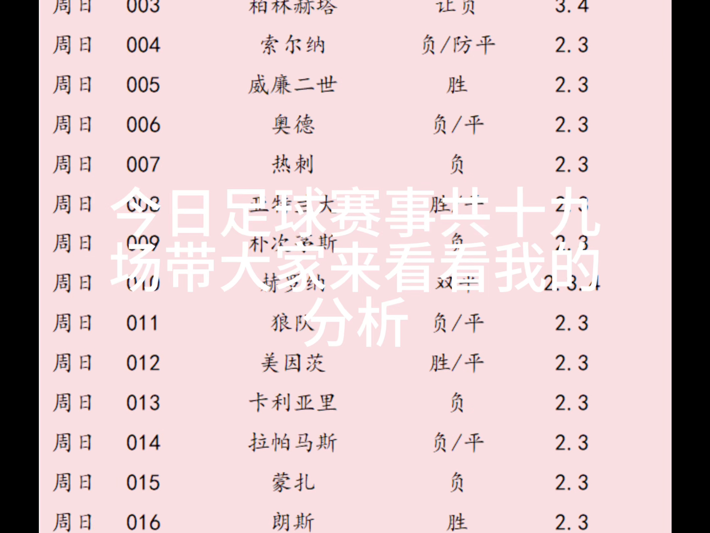 【足球】今日赛事推荐来咯哔哩哔哩bilibili