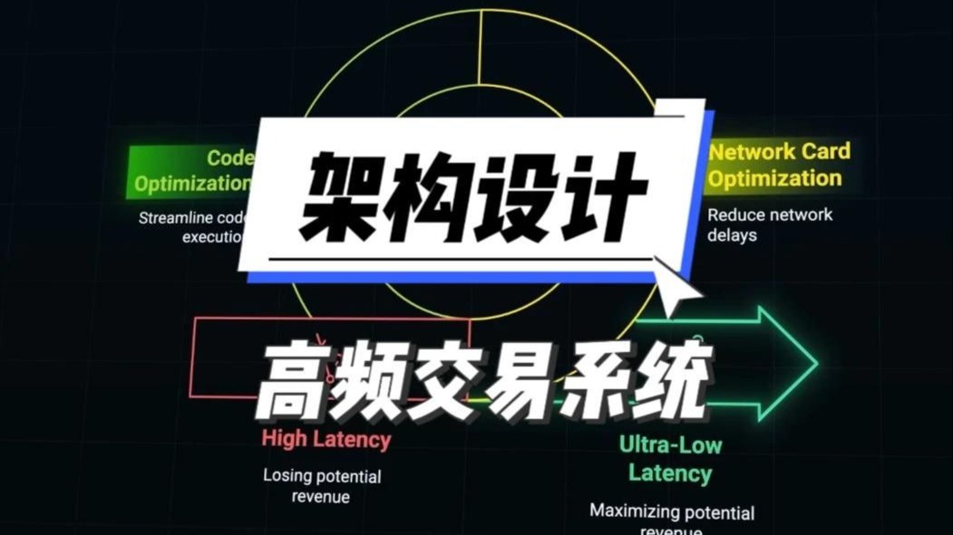解析高频交易系统内部架构