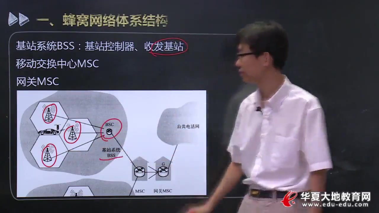 [图]计算机自考资料 04741 - 计算机网络原理