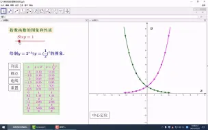 Video herunterladen: 指数函数的图象与性质，高中教材配套ggb课件